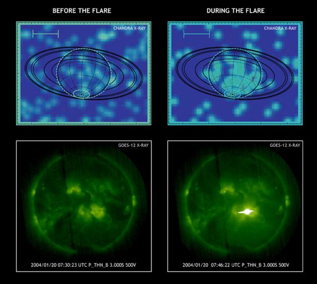 Natural Space Mirrors Reflect Sun's Hidden Outbursts